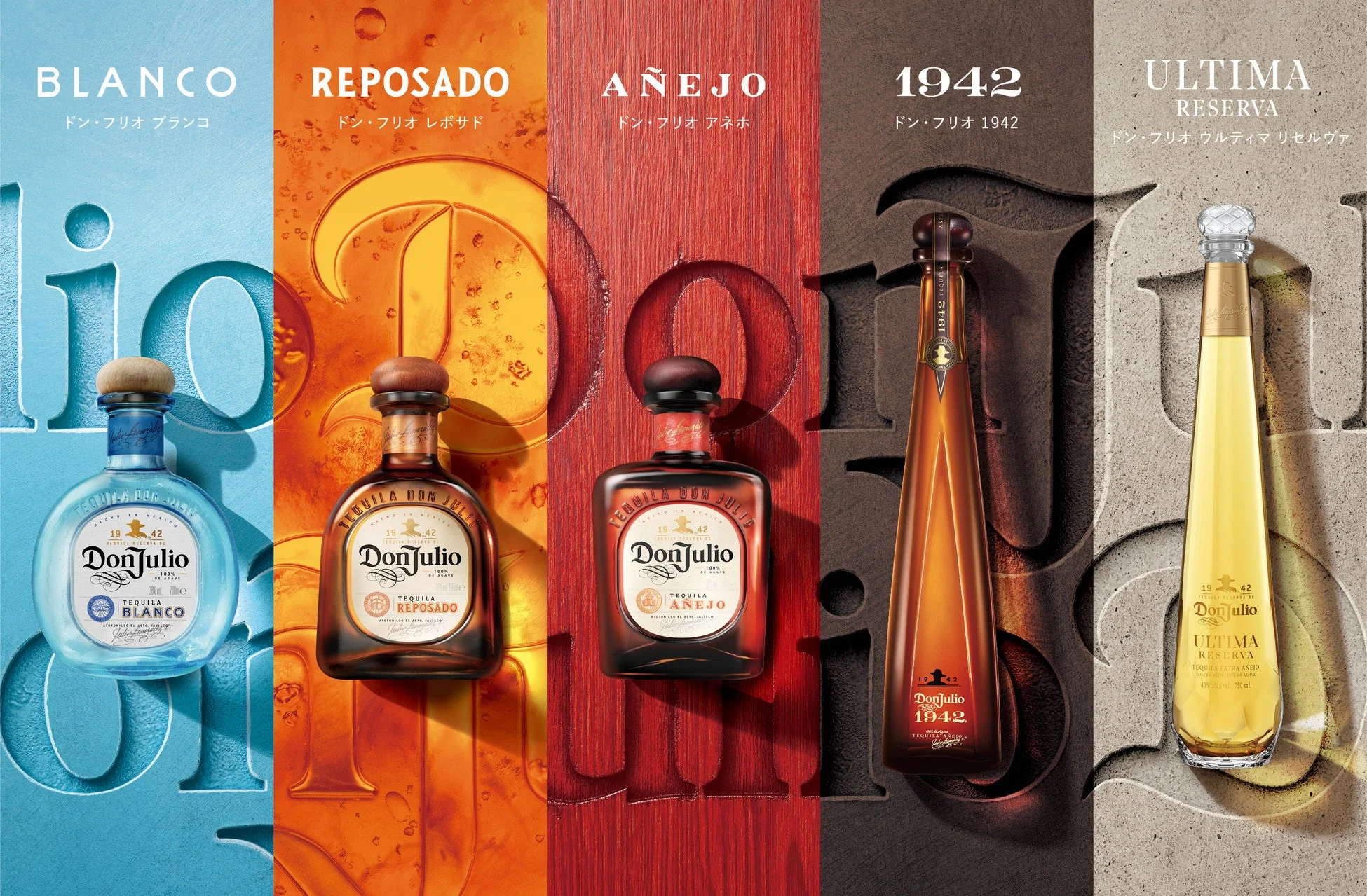 ドン・フリオのラインナップ