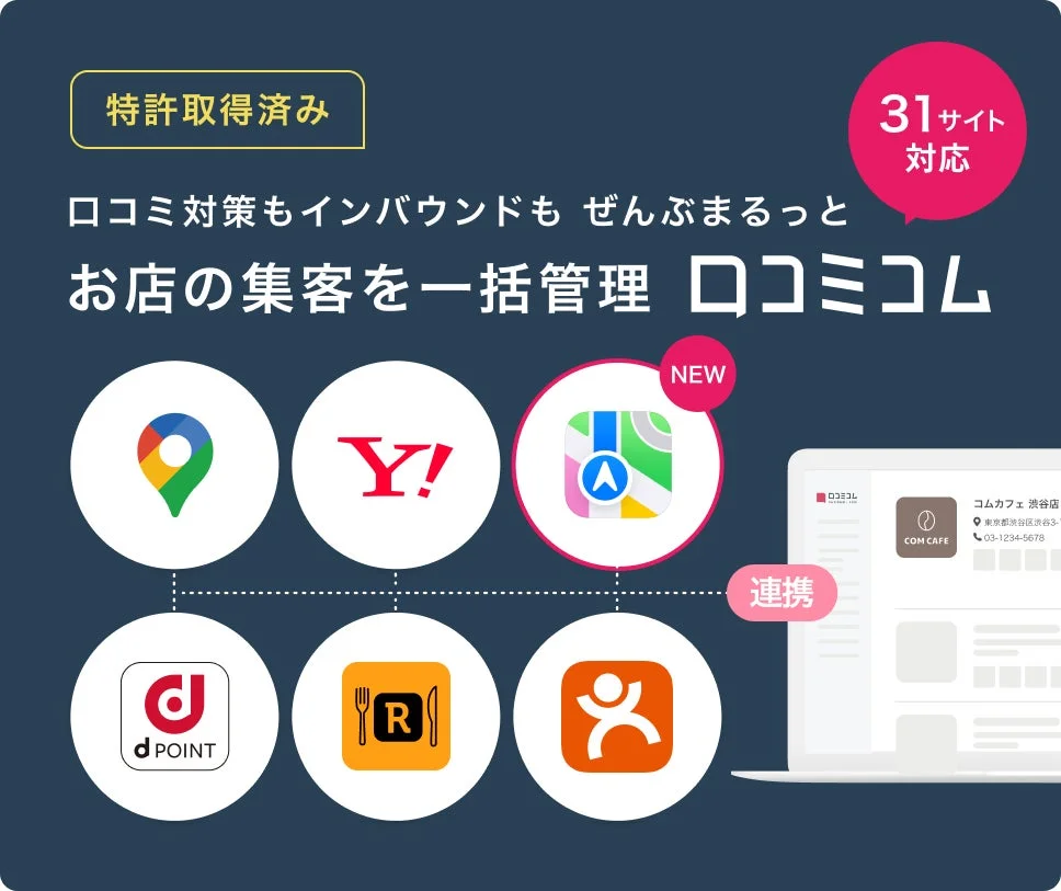 ロコミコムは、特許取得済みの店舗集客一括管理サービスです。口コミ対策やインバウンド対応を含め、GoogleマップやYahoo!、Appleマップ、dポイント、Retty、ホットペッパーなど31サイトと連携し、お店の情報を効率的に管理・発信できます。