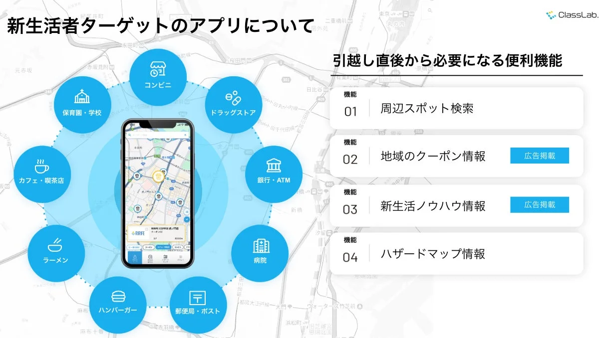 アプリ機能説明スライド