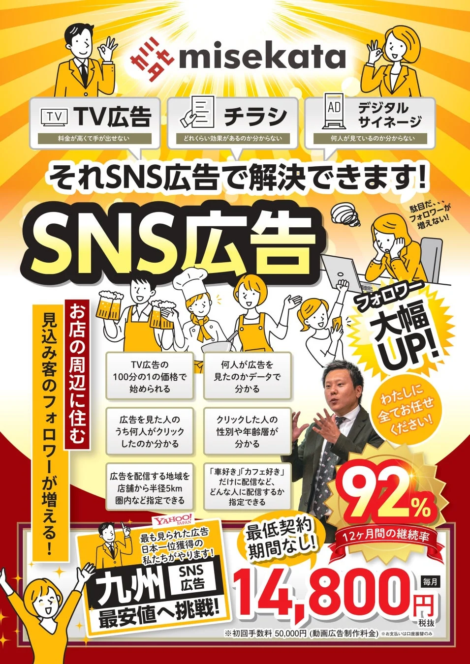 SNS広告で解決！