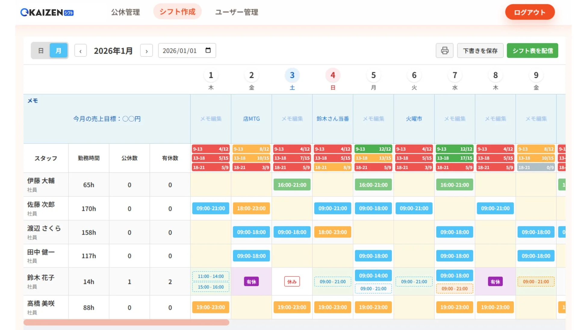 希望シフト自動集計画面