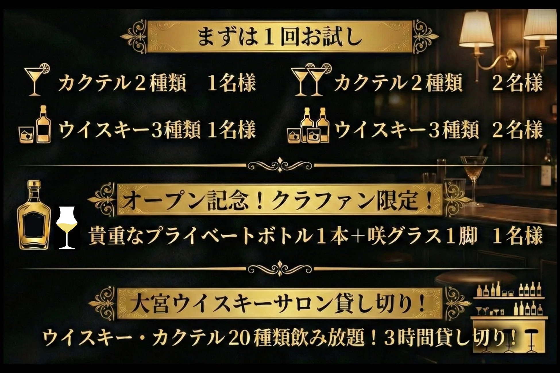 クラウドファンディング リターン・特典