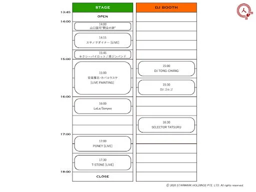 イベントタイムテーブル
