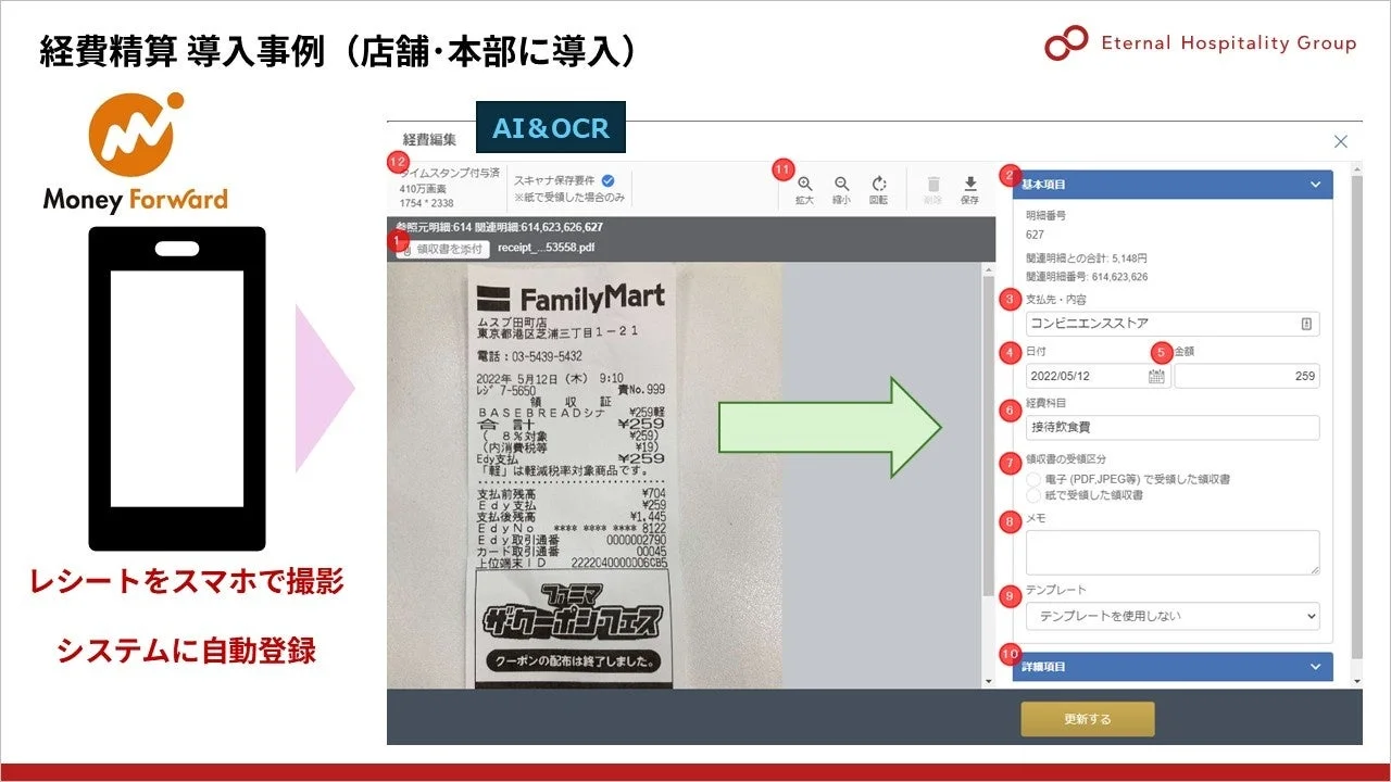 経費精算 導入事例 (店舗・本部に導入)