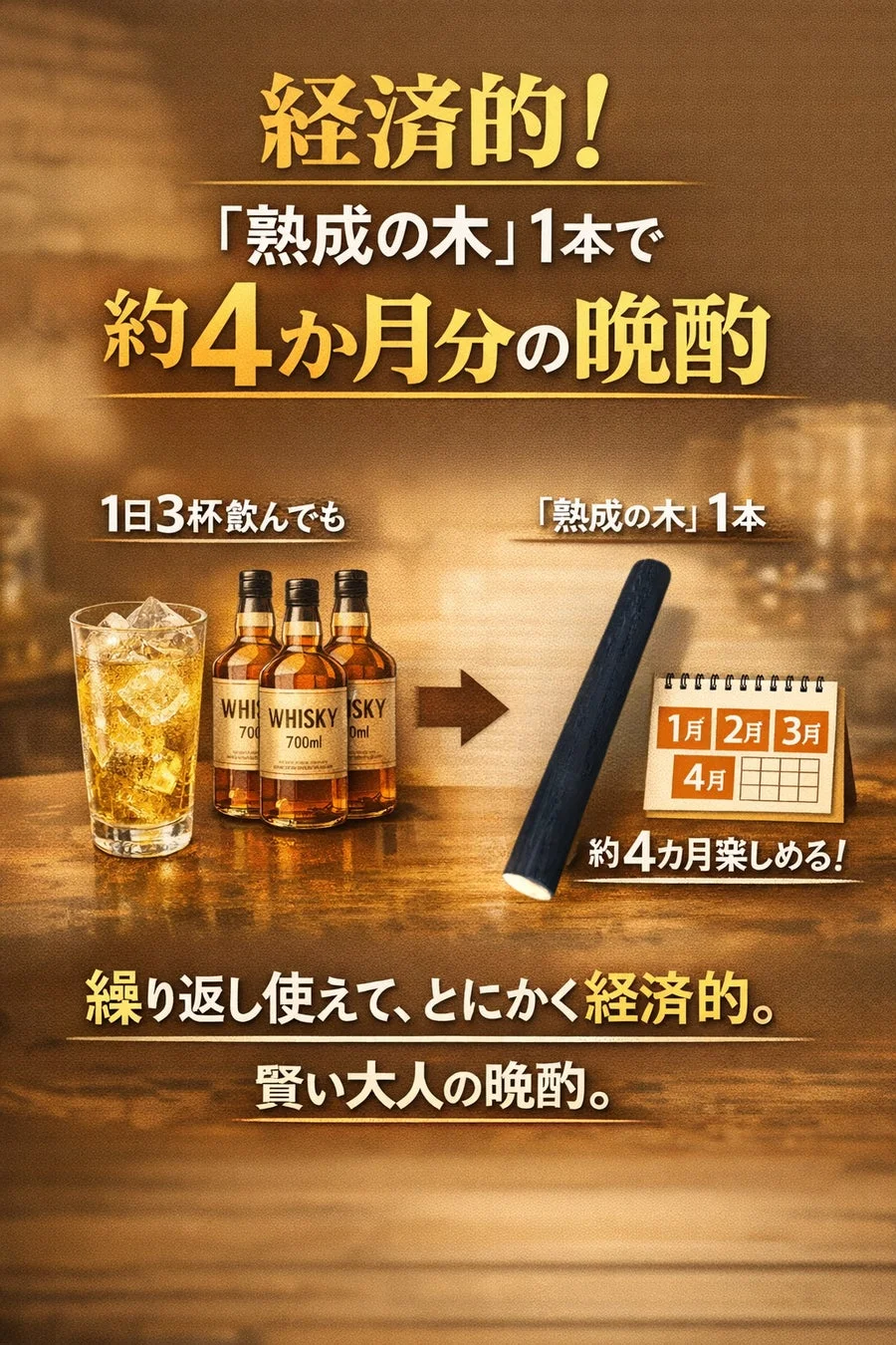 「熟成の木」1本で約4ヶ月間ウイスキーの晩酌が経済的に楽しめることをアピールする広告