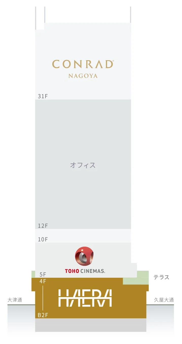 名古屋栄の複合施設フロアガイド