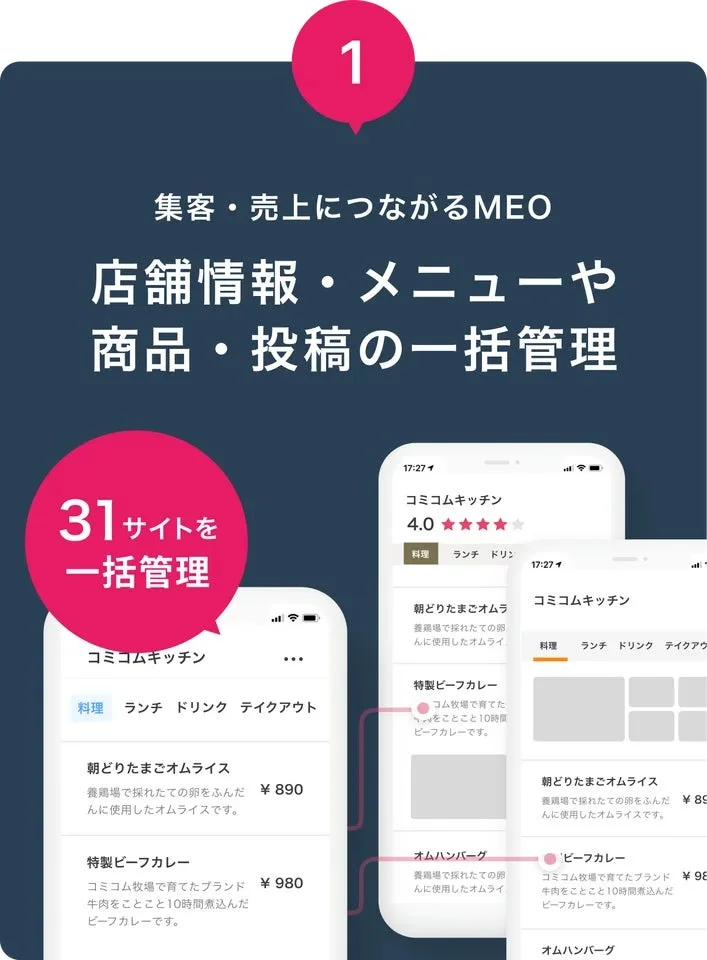 店舗情報・メニューや商品・投稿の一括管理 31サイトを一括管理