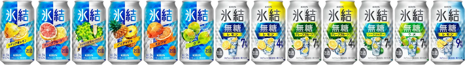 氷結シリーズと氷結無糖シリーズのパッケージ画像