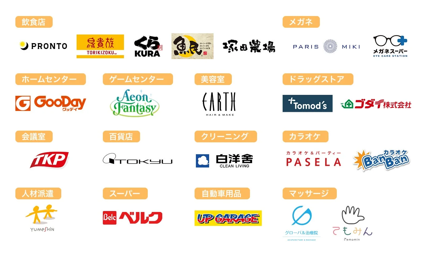 カンリー店舗集客の導入事例