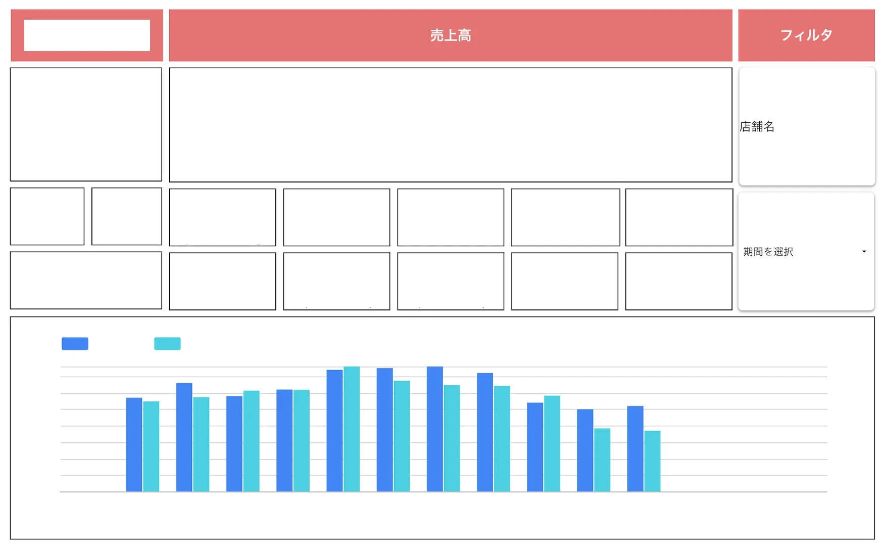 BIダッシュボード