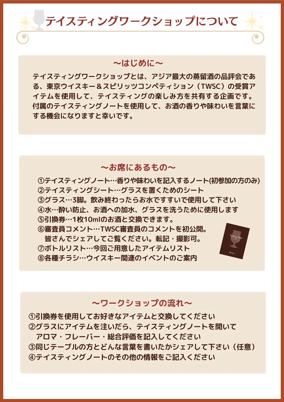 ワークショップ概要