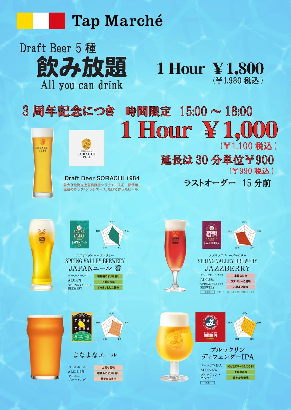 Tap Marchéのクラフトビールメニュー