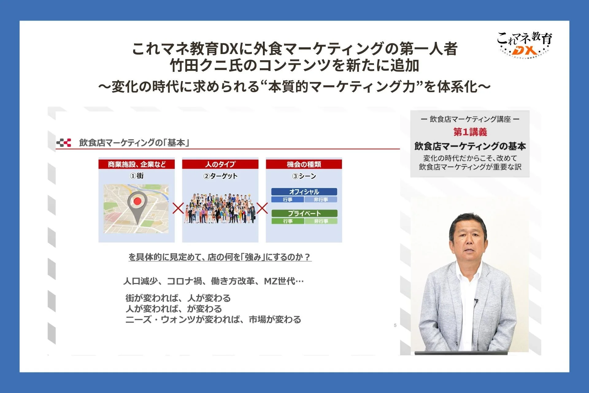 飲食店マーケティングの基本