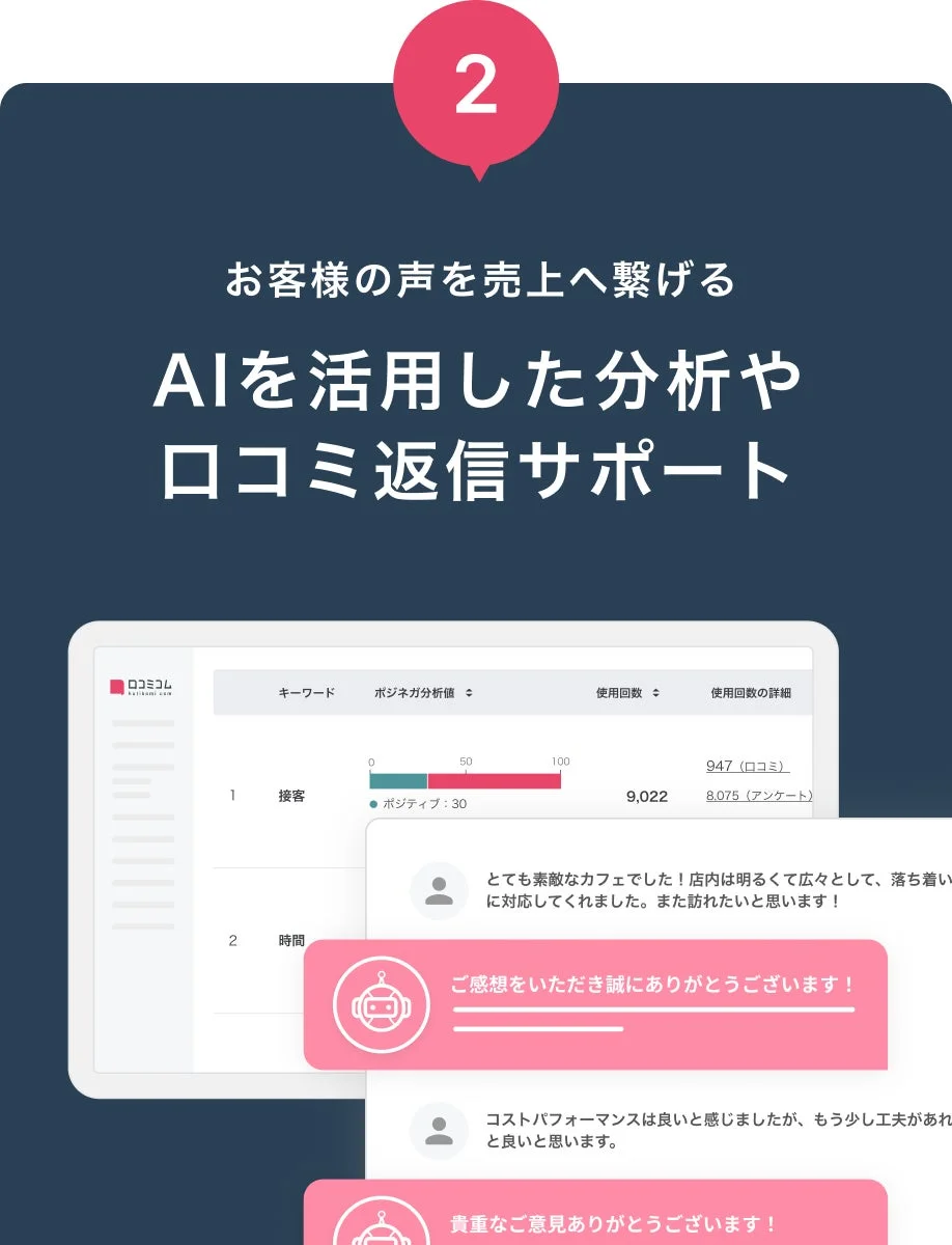 口コミコムAI分析・返信サポート