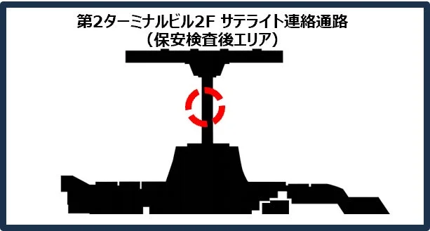 空港ターミナルビル2Fサテライト連絡通路の図