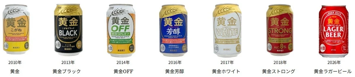 「黄金」ブランドの発泡酒やビール缶が年代順に並べられた製品ラインナップ