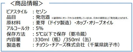 成田空港エール商品情報