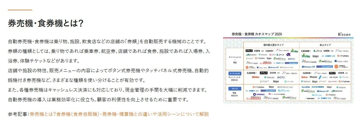 券売機・食券機とは?説明とカオスマップの一部