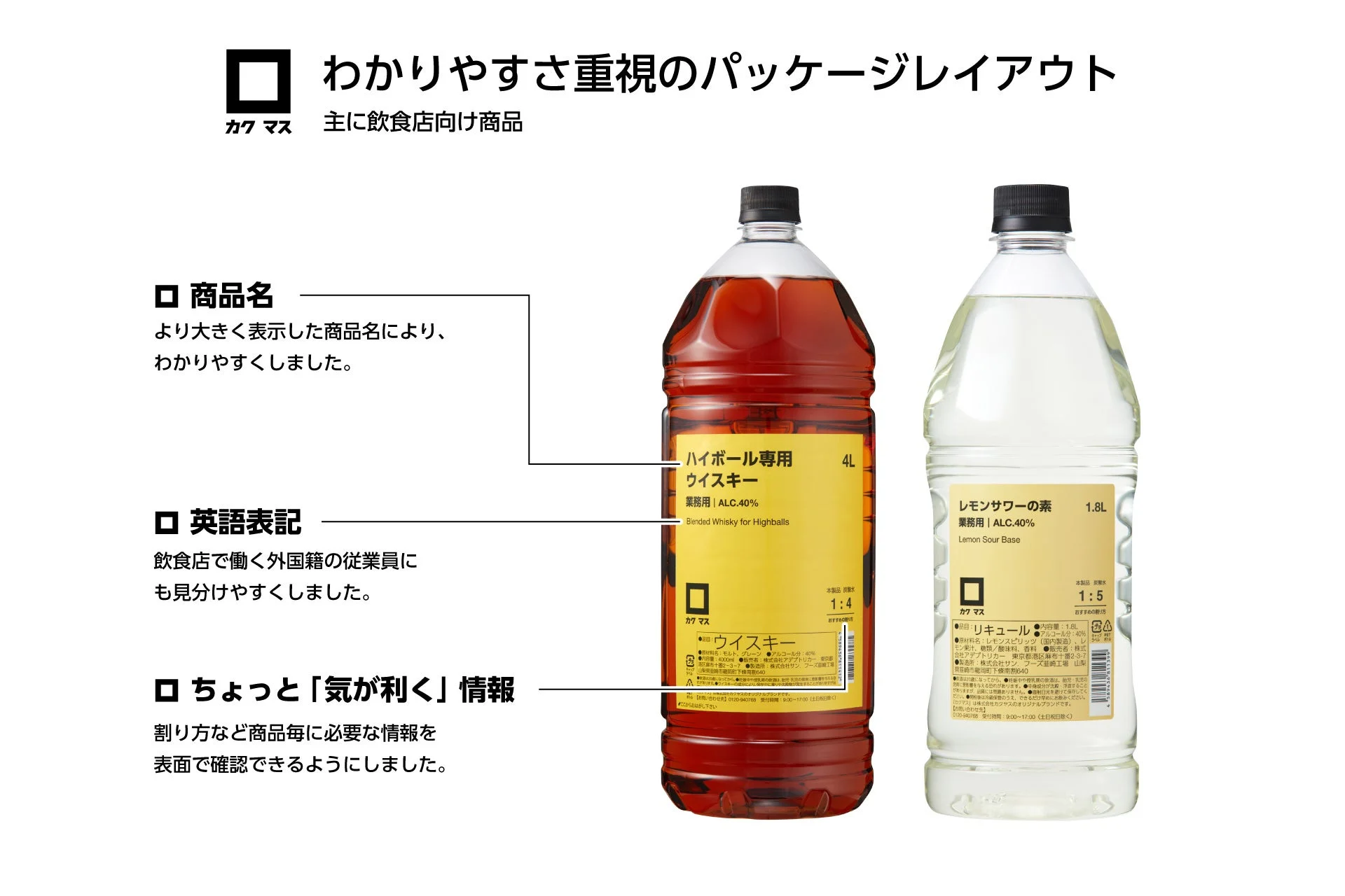 カクマスわかりやすさ重視のパッケージ