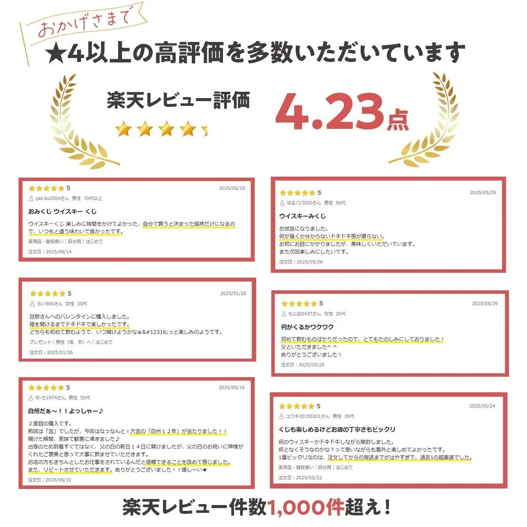 楽天レビュー