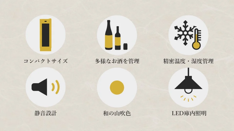 コンパクトサイズ、精密温度・湿度管理などの製品特長