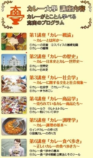 カレー大学講座内容