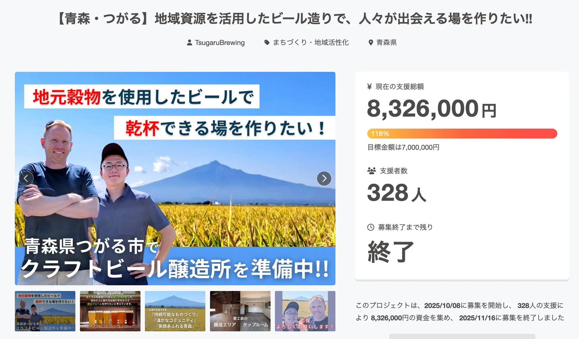 クラウドファンディング結果