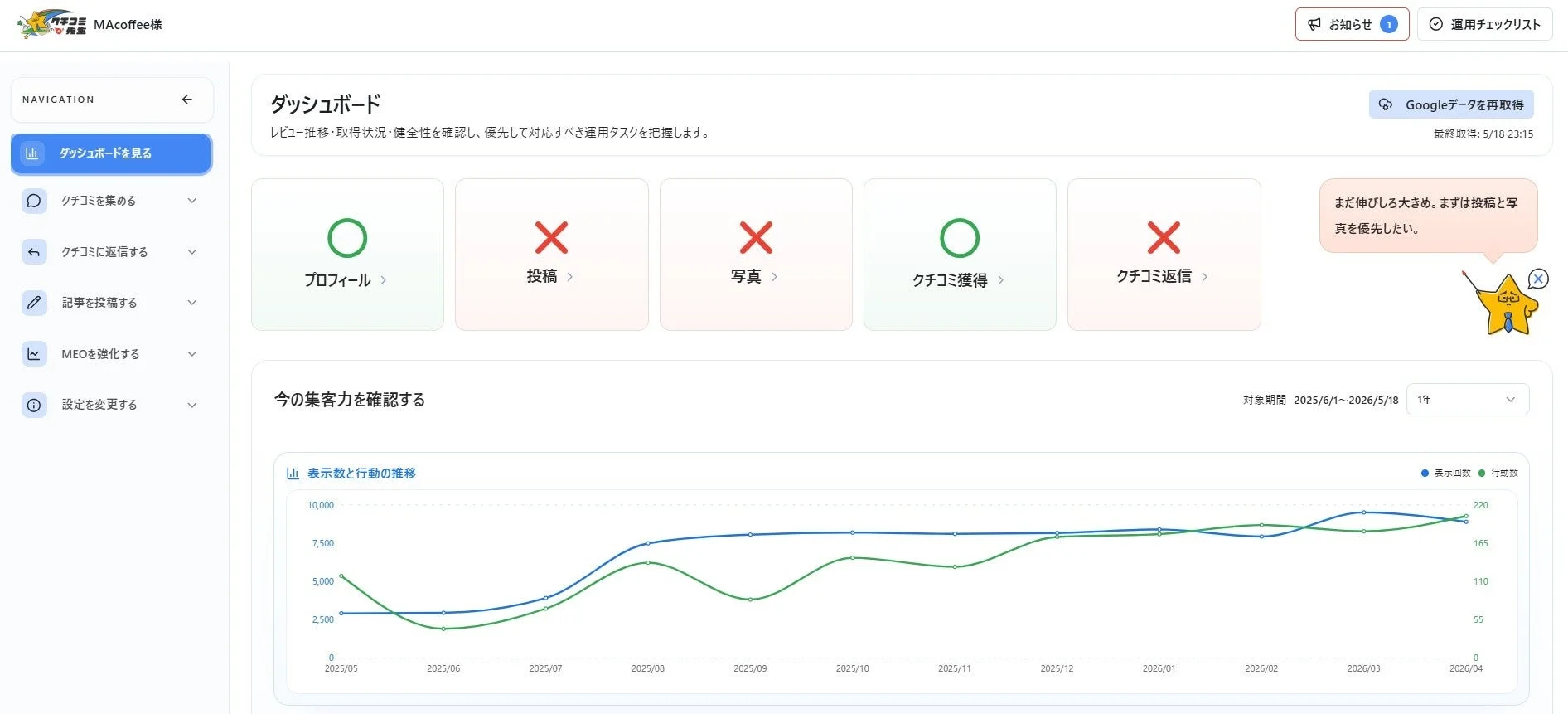 ダッシュボード画面