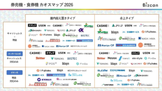 ✨2026年版「券売機・食券機 カオスマップ」登場！あなたのお店にぴったりの1台を見つける羅針盤🧭