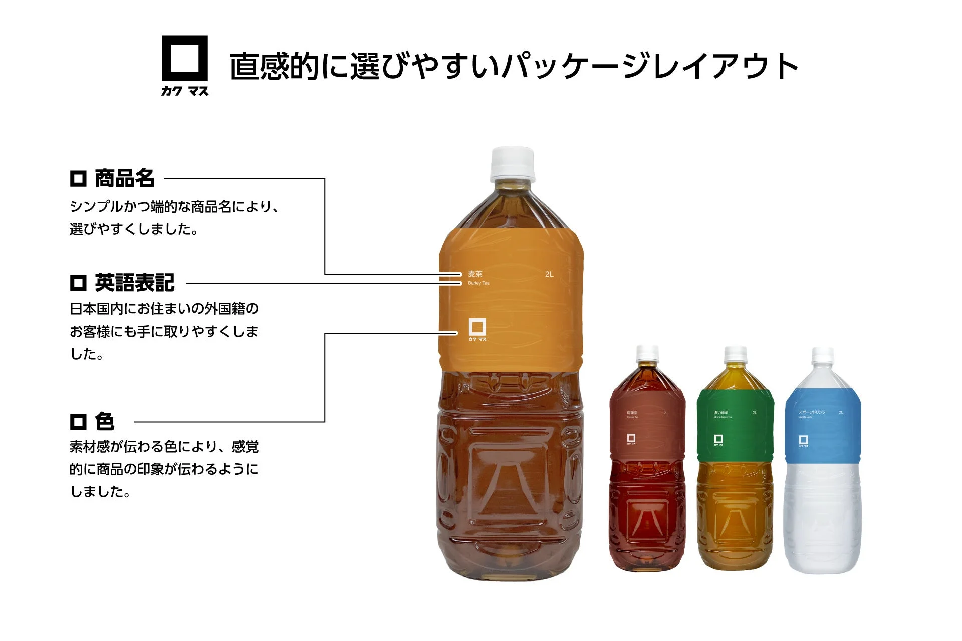 カクマス直感的に選びやすいパッケージ