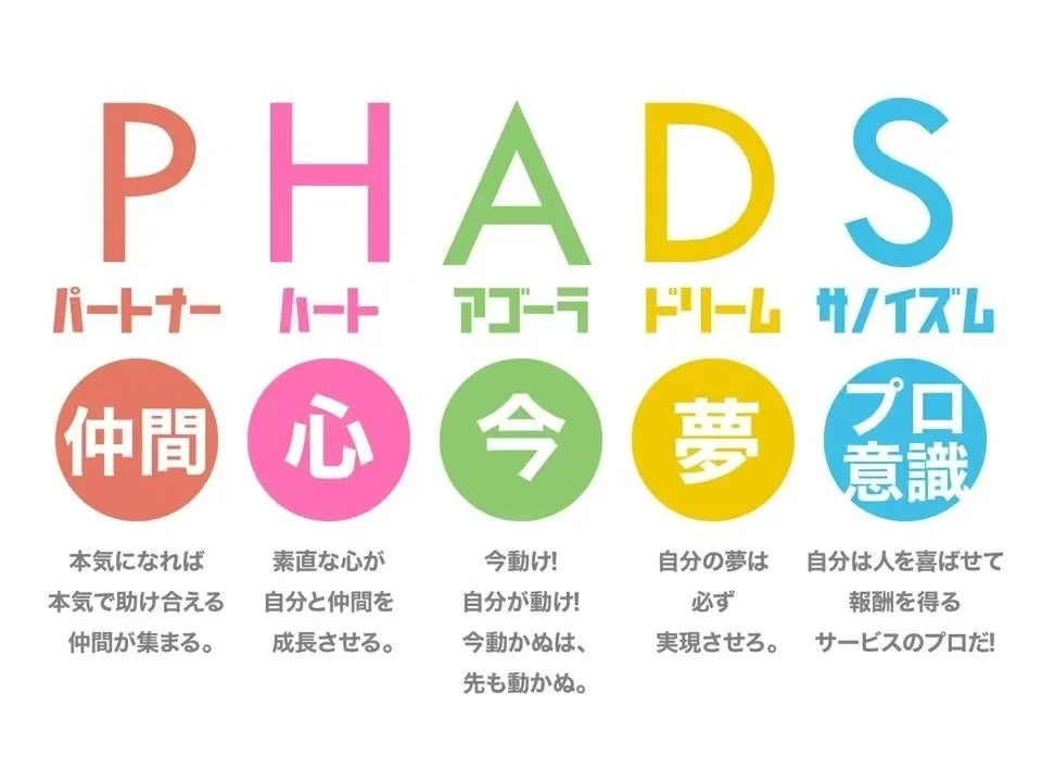 PHADSの企業理念