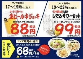 キャンペーン詳細