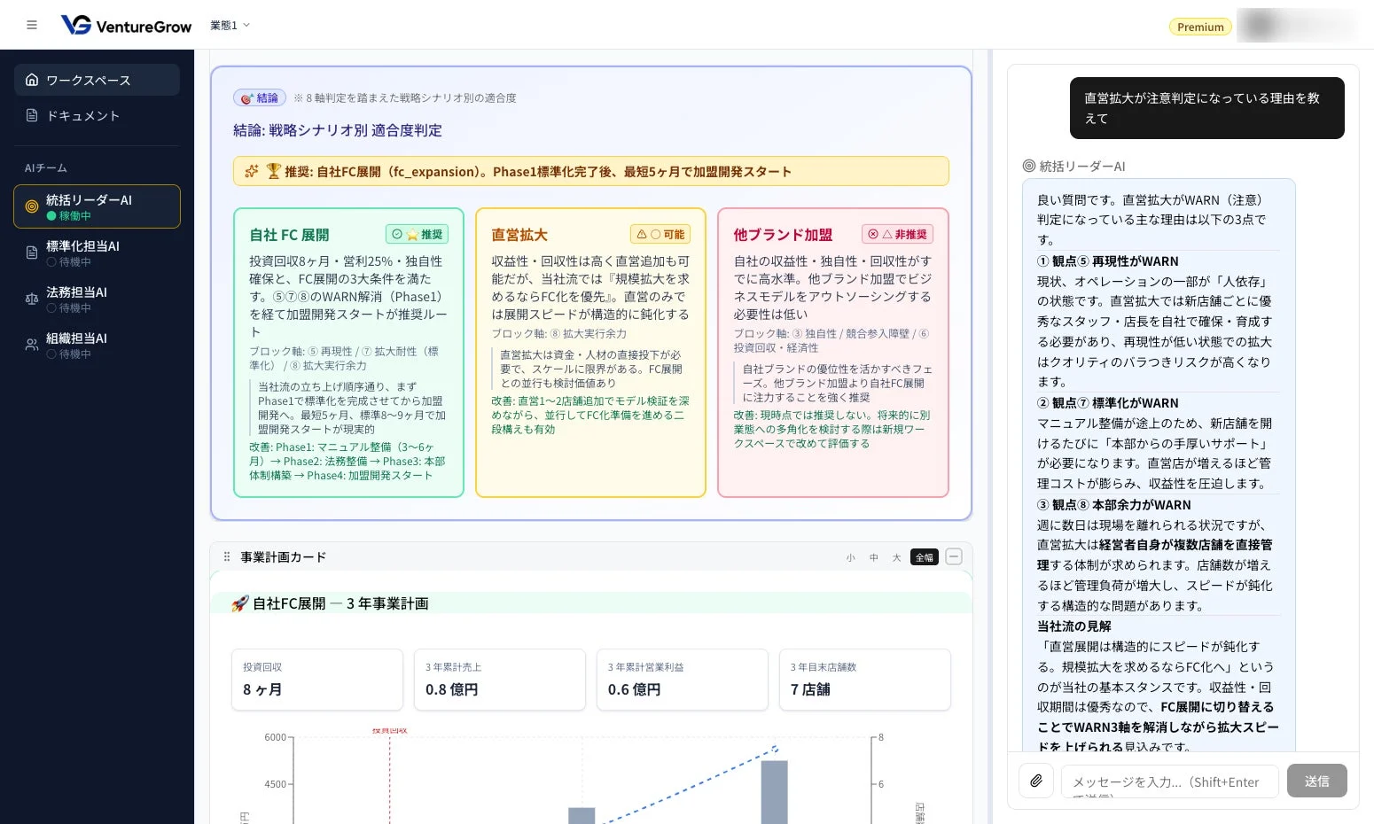 VentureGrowのAIが戦略シナリオを分析し、自社FC展開を推奨している画面