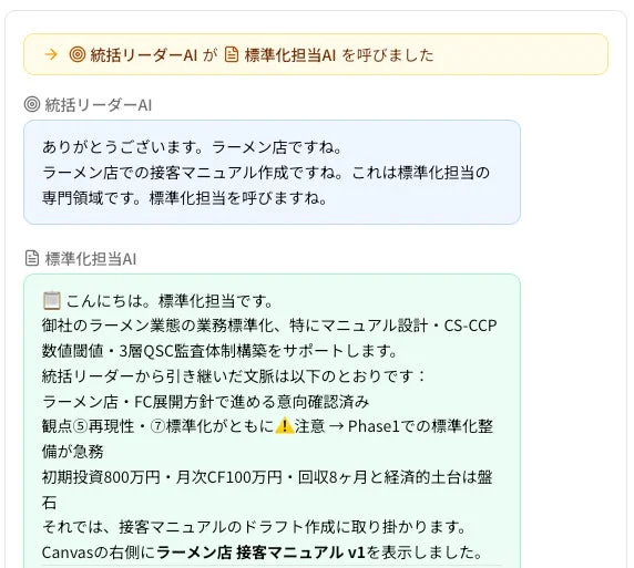 AI間のチャットでラーメン店の接客マニュアル作成を依頼している様子