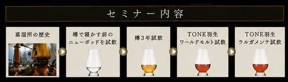 セミナーのテイスティング内容