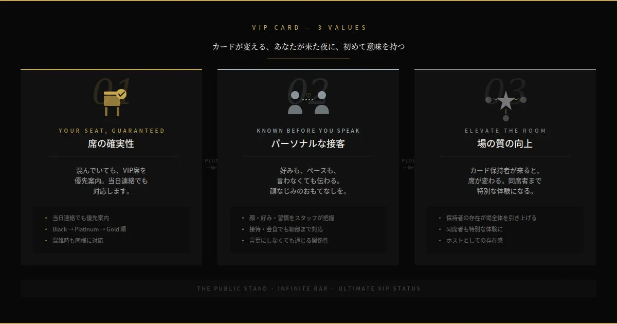 VIPカードの3つの価値